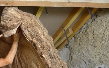 Skinnerton pitched roof insulation costs
